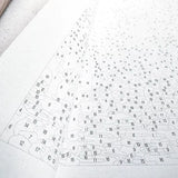 Peinture par numéros Bouddha sur toile